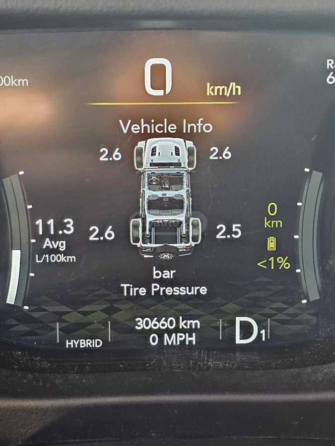 Jeep SAHARA — миниатюра 12