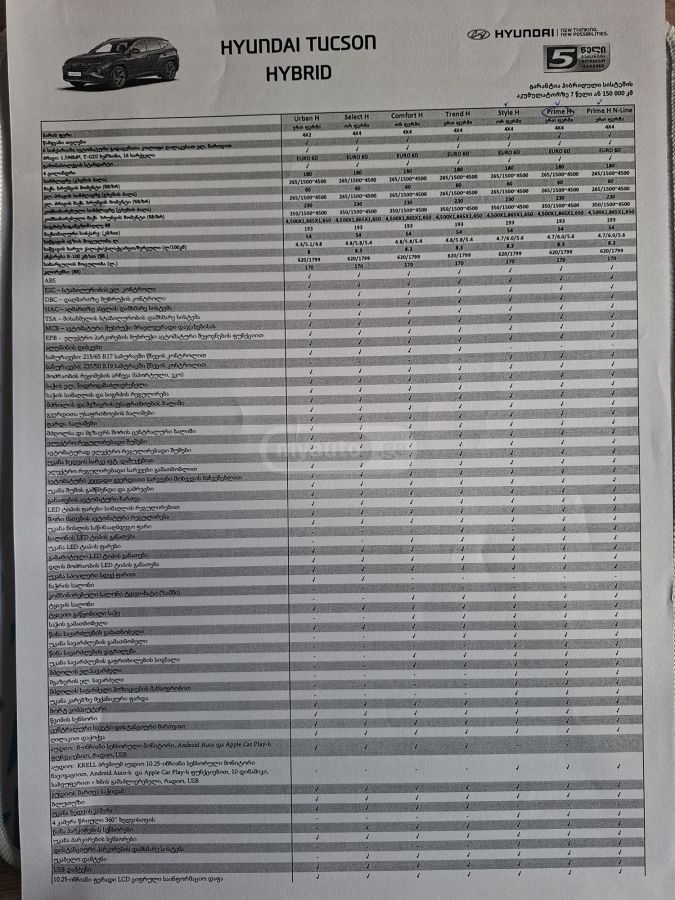 Hyundai Limited 4dr All-Wheel Drive Au — миниатюра 9