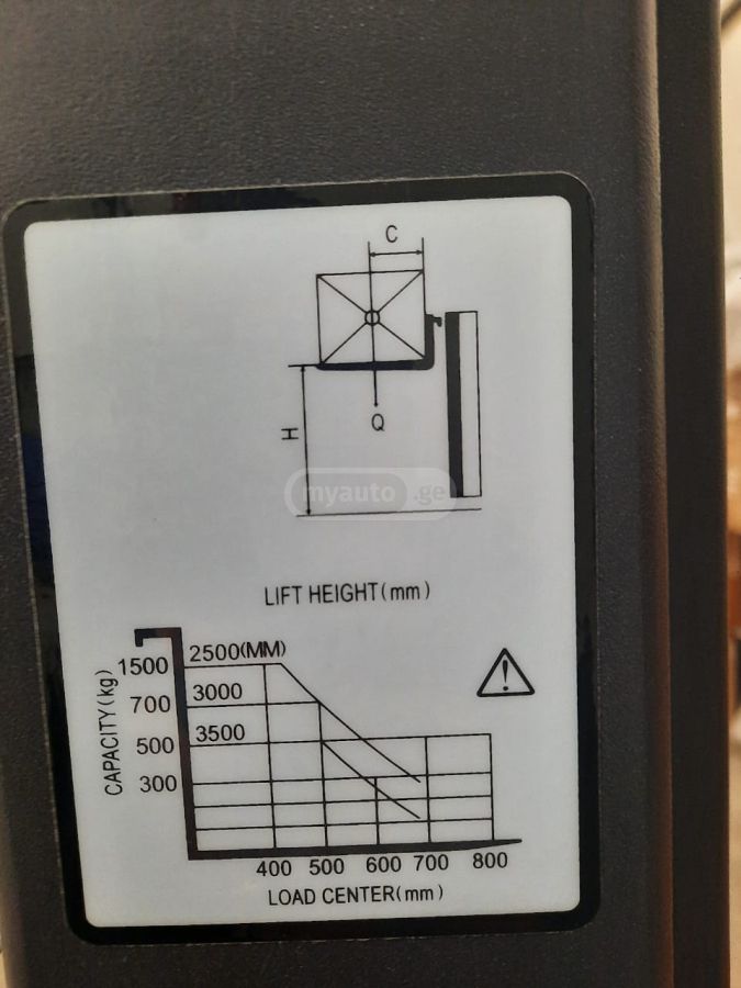STA CD-D15AD — миниатюра 7