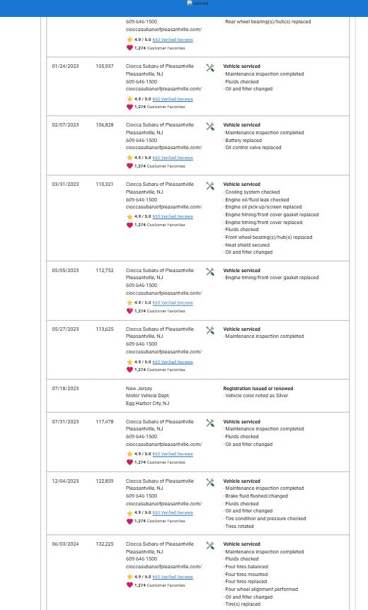 Subaru Crosstrek - фото 11