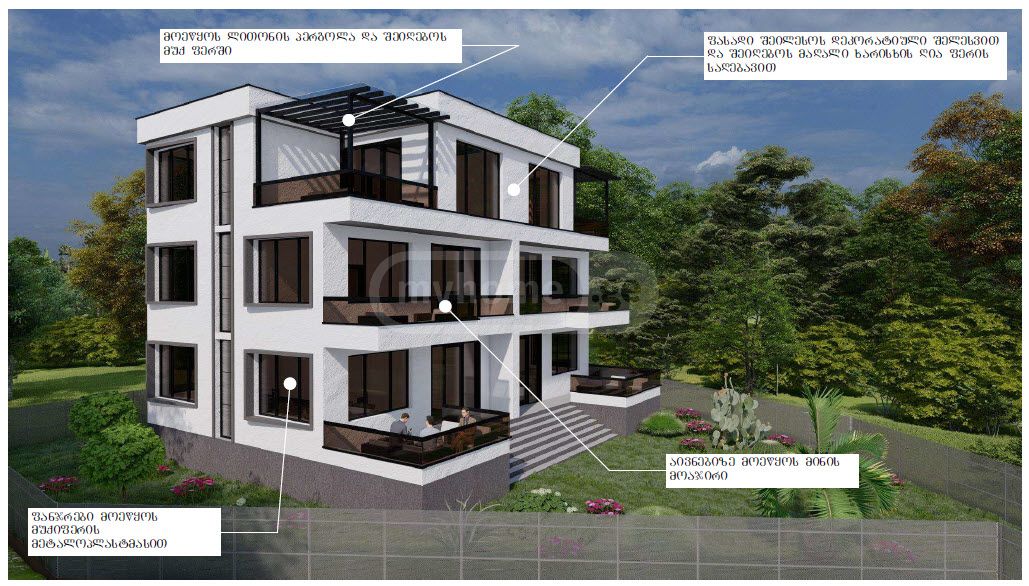 Продажа Земля / участок в In Batumi view 5