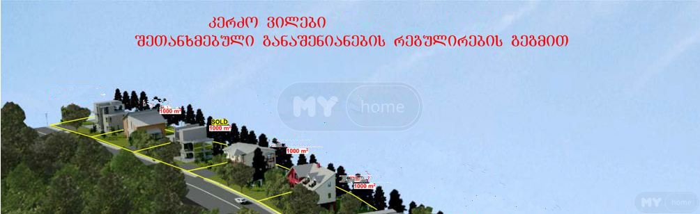 For Sale Sasoplo-Sameurneo Land Plot In Didi Dighomi view 1