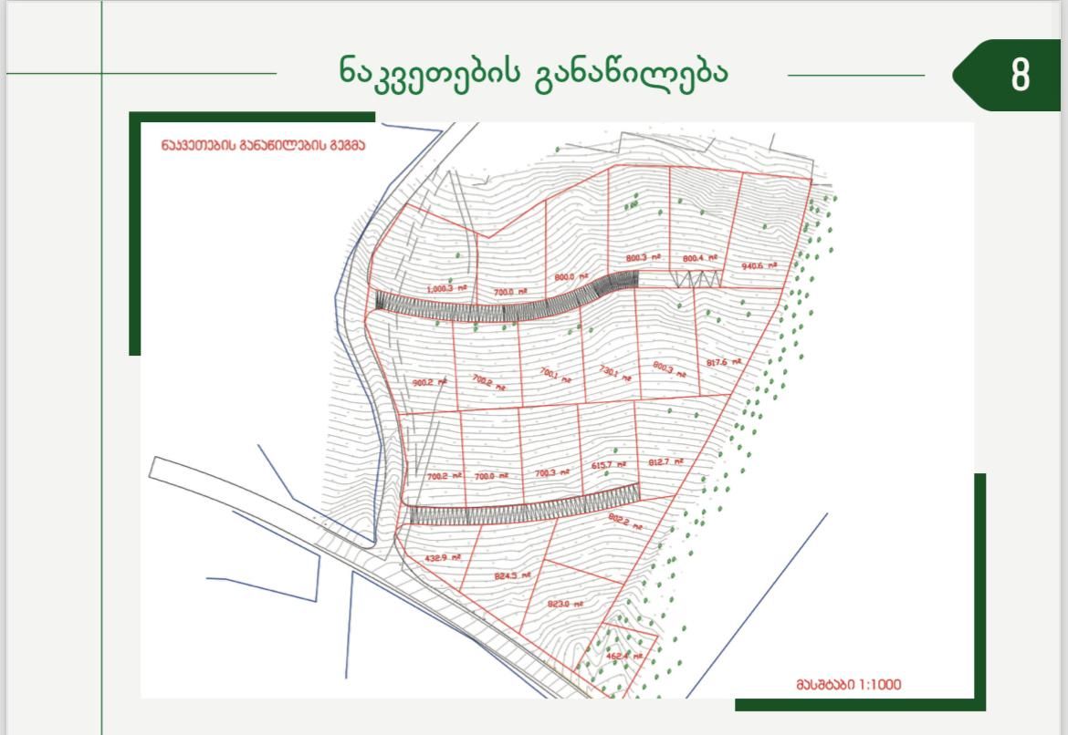 Non-Agricultural Plot For Sale In Mtskheta Municipality view 4