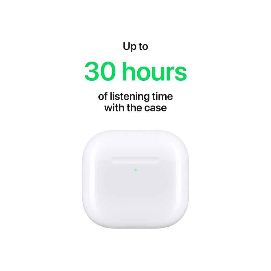 AirPods 4,Model A3050 A3053 A3058 | Покупайте и продавайте