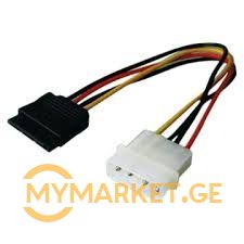 SATA