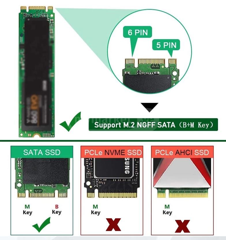 Nvme Naar Usb Adapter M.2 Ssd Usb 3.1 Type Een Kaa... – Grandado Nvme Naar Usb Adapter M.2 Ssd Usb 3.1 Type Een Kaa... – Grandado
