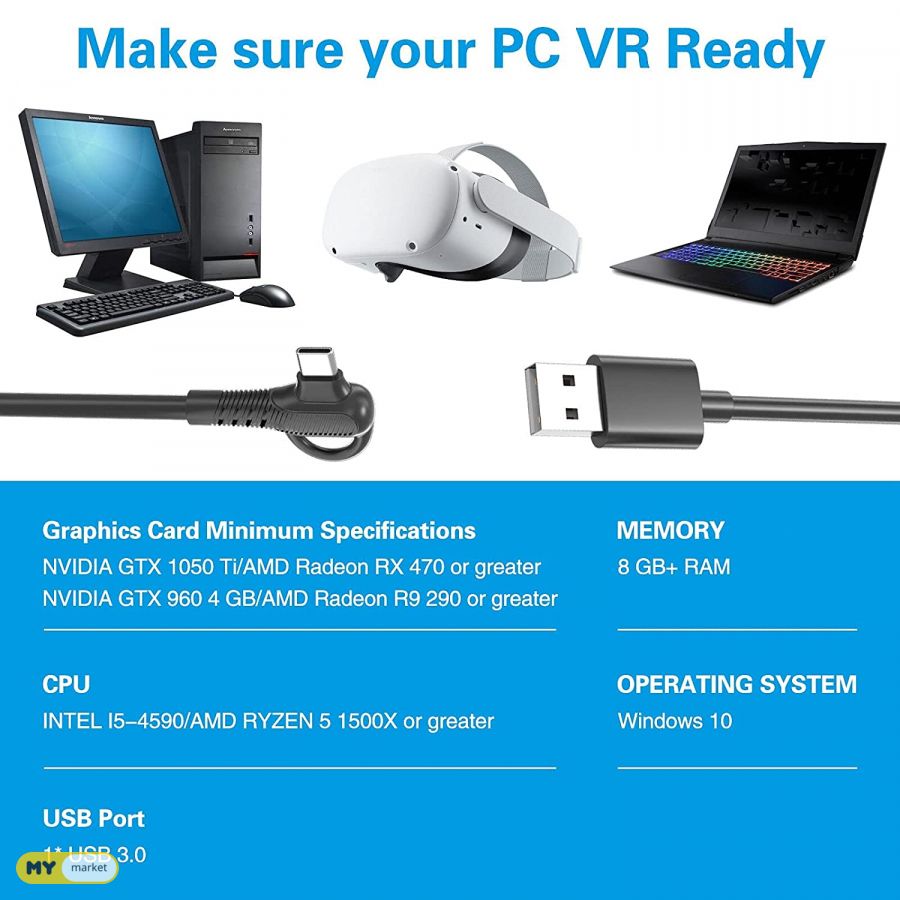 Gpu Oculus Requirement Graphics Card Oculus Rift Minimum