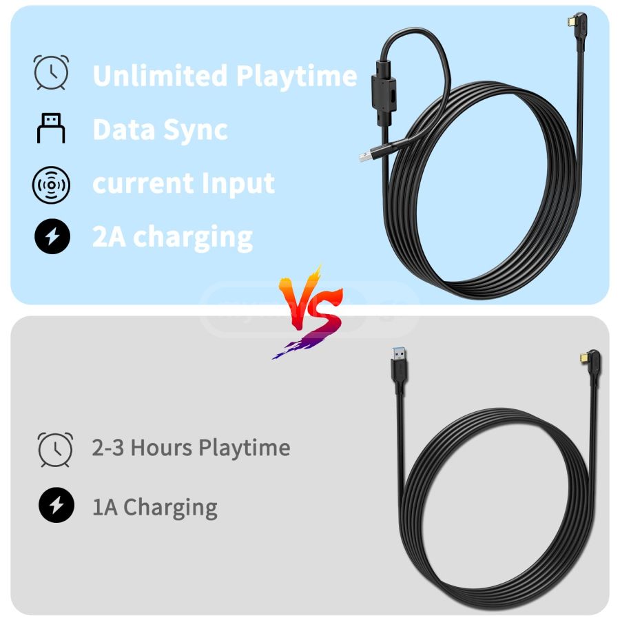 Oculus Store Oculus Quest Link Alternative Meta Quest Best