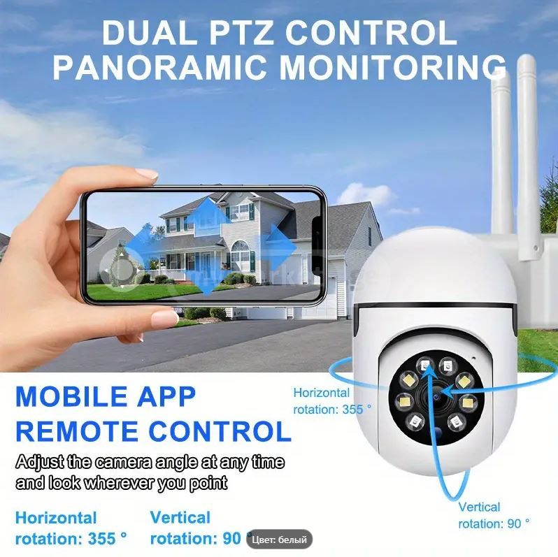 Ge Wireless Camera Surveillance Monitoring Wireless Ge Wireless Color