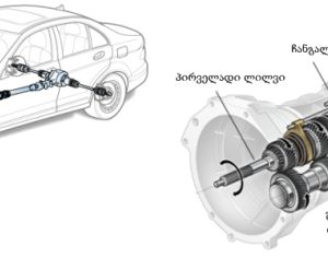 სერვისი